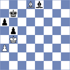 Ekdyshman - Bjelobrk (chess.com INT, 2023)