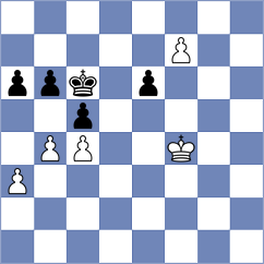 Liu - Jodar Arias (chess.com INT, 2024)