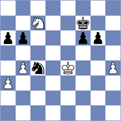 Goldin - Goryachkina (chess.com INT, 2023)