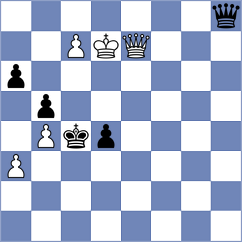 Gloser - Krajina (Chess.com INT, 2021)