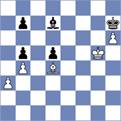 Levine - Lima (chess.com INT, 2023)