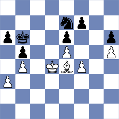 Shturman - Goryachkina (chess.com INT, 2023)