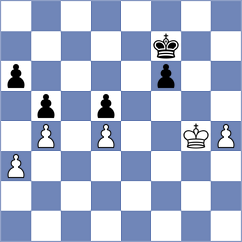 Lazavik - Nihal (chess.com INT, 2024)