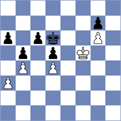 Reprintsev - Zhu (chess.com INT, 2024)