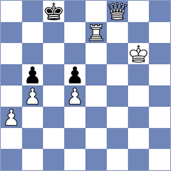 Lauda - Puzyrevsky (Chess.com INT, 2020)