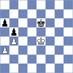 Fernandez Siles - Arabidze (chess.com INT, 2024)
