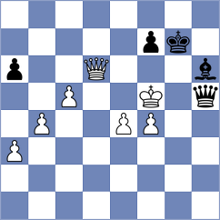 Ovsiannikov - Manukian (Chess.com INT, 2020)