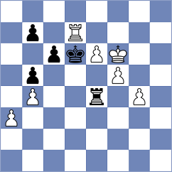 Kushko - Toniutti (chess.com INT, 2024)
