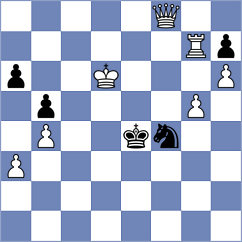 Klukin - Shuvalov (chess.com INT, 2024)