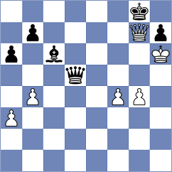 Zhigalko - Lee (chess.com INT, 2023)