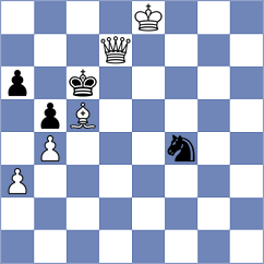 Akhayan - Potapova (chess.com INT, 2021)