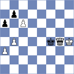 Thomforde-Toates - Mamedyarov (chess.com INT, 2024)