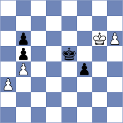 Cardoso Cardoso - Wu (Chess.com INT, 2020)