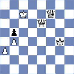 Erenberg - Rodrigues (chess.com INT, 2023)