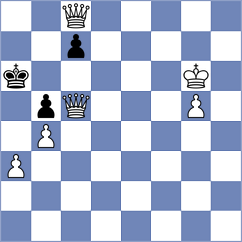 Matinian - Harsh (chess.com INT, 2024)