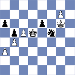 Sadzikowski - Cordova (chess.com INT, 2023)
