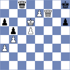 Remizov - Shimelkov (chess.com INT, 2023)