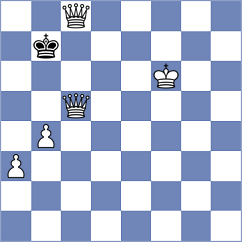 Keso - Bashirli (Chess.com INT, 2021)