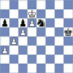 Pulvett - Principe (chess.com INT, 2023)