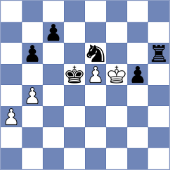 Porozhnyak - Ioannidis (chess.com INT, 2024)