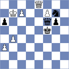 Bryant - Mouhamad (chess.com INT, 2023)