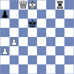 Toczek - Gevorgyan (Chess.com INT, 2020)