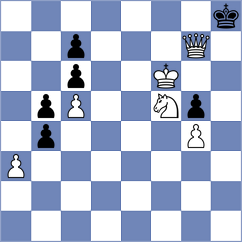 Vokarev - Gonzalez (chess.com INT, 2021)