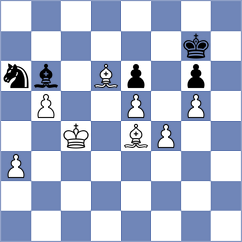 Khruschiov - Tikhonov (chess.com INT, 2024)