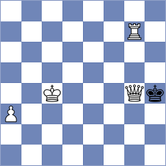 Hryzlova - Sasvatha A (chess.com INT, 2024)