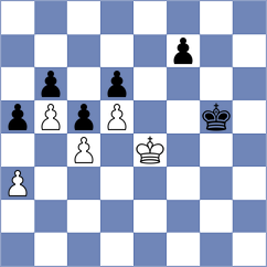 Mikhailova - Momin Fayzan (chess.com INT, 2024)