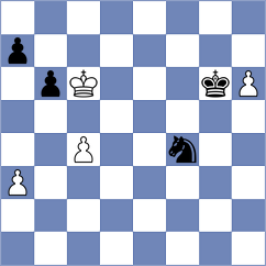 Chung - Sahil (Chess.com INT, 2020)