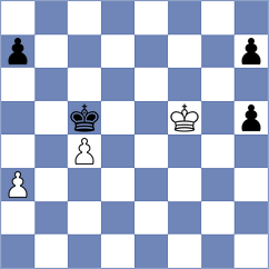 Chizhikov - Kukhmazov (Chess.com INT, 2021)