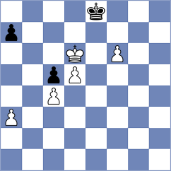Yim - Nguyen (Chess.com INT, 2020)