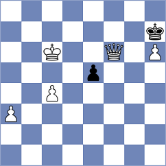 Peralta - Mazanchenko (Chess.com INT, 2021)