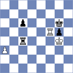 Jia - Abdusattorov (Chess.com INT, 2021)