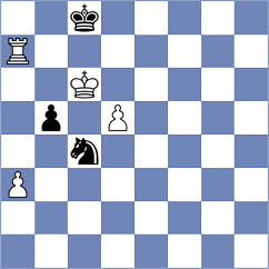 Godzwon - Evchin (Chess.com INT, 2020)