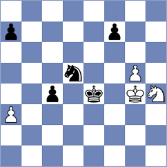 Shapiro - Sargsyan (chess.com INT, 2023)