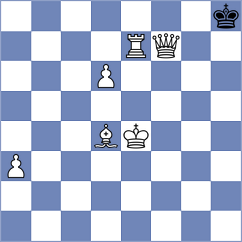 Clarke - Gaisinsky (chess.com INT, 2022)