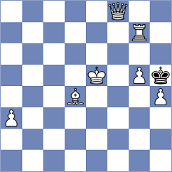 Tabuenca Mendataurigoitia - Dzierzak (chess.com INT, 2024)