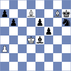 Lysyj - Sjugirov (chess.com INT, 2024)