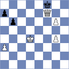 Hamitevici - Mathieu (chess.com INT, 2024)