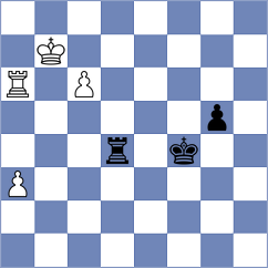 Remizov - Nguyen (chess.com INT, 2023)
