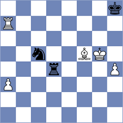 Andreikin - Ibrahimli (chess.com INT, 2023)