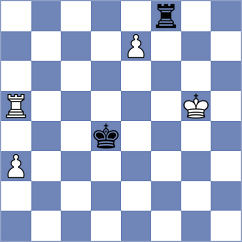 Holt - Kuznecovs (chess.com INT, 2023)