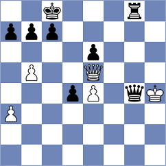 Svoboda - Novak (Chess.com INT, 2021)