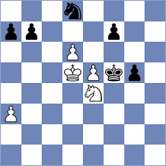 Fernandez - Degtiarev (chess.com INT, 2023)