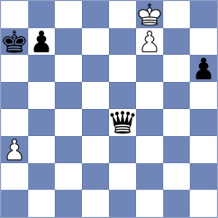 Ashiku - Gedgafov (chess.com INT, 2022)
