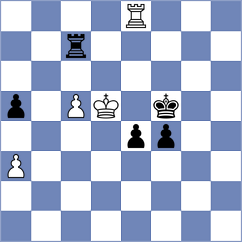 Lehtosaari - Kiseleva (chess.com INT, 2024)