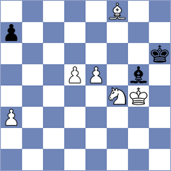 Yagupov - Brankovic (chess.com INT, 2024)