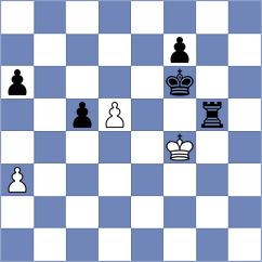 Kodinets - Lysyj (chessassistantclub.com INT, 2004)